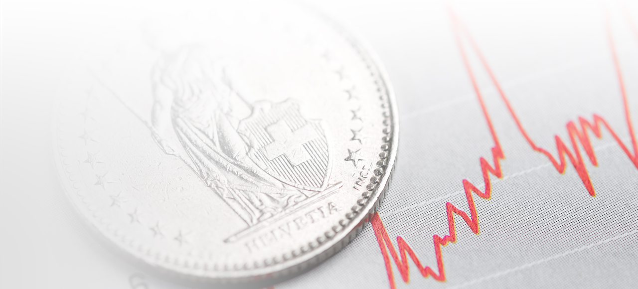 Market Comment, July / August 2026