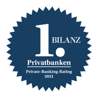 Bilanz Private-Banking-Rating
